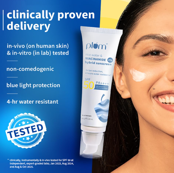 plum 2% niacinamide sunscreen spf 50 pa+++ with rice water | 4 hrs water resistance | 3x tan reduction & brightens | no white cast, lightweight, non sticky plum 2% niacinamide sunscreen spf 50 pa+++ with rice water | 4 hrs water resistance | 3x tan reduction & brightens | no white cast, lightweight, non sticky